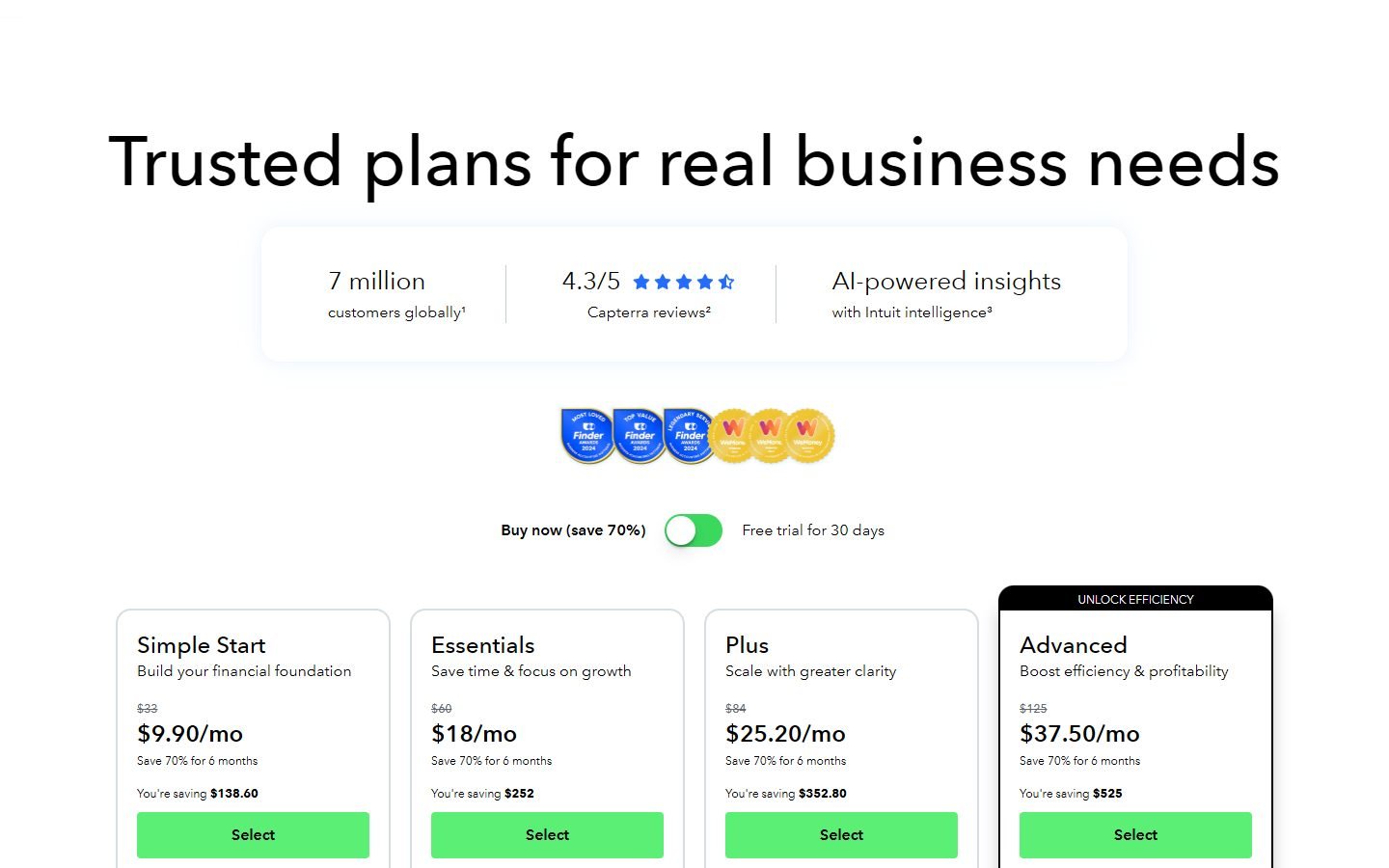 QuickBooks Australia pricing: Simple Start A$33 to Advanced A$125