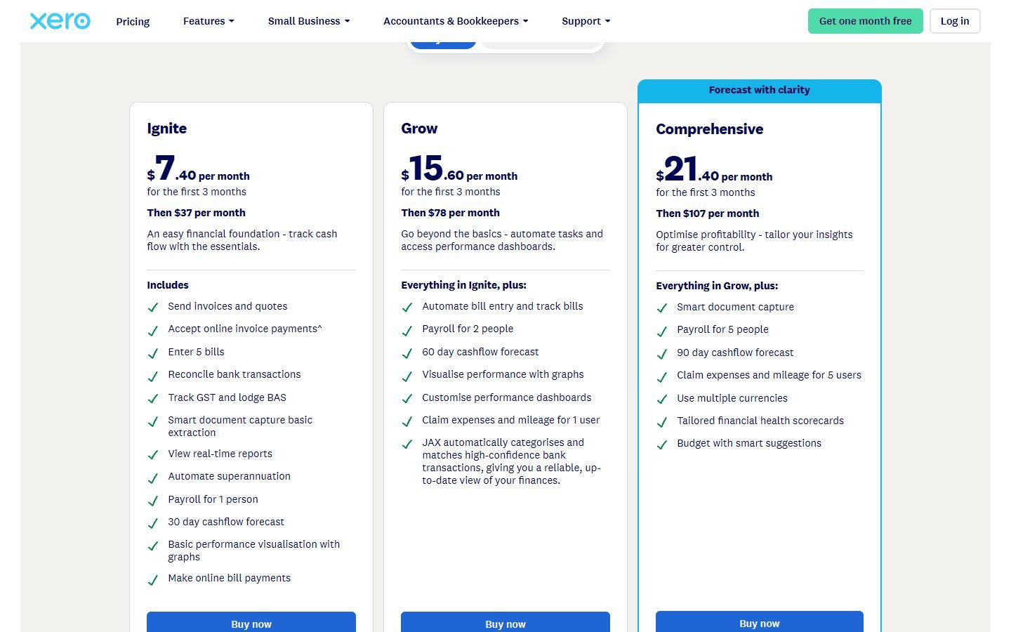 Xero Australia plans: Ignite with payroll for 1 person, Grow for 2 people, Comprehensive for 5 people
