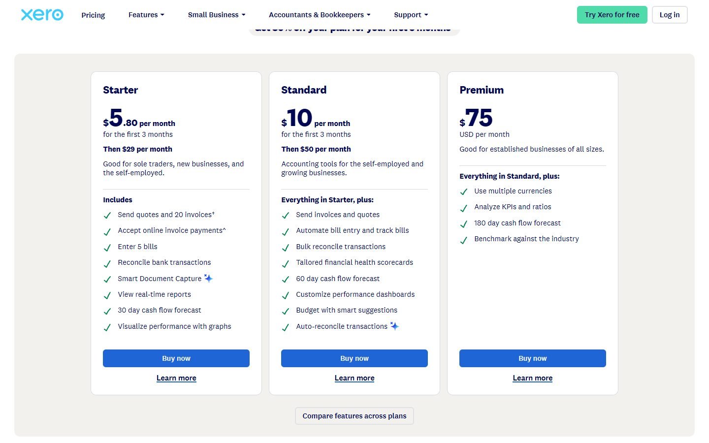 Xero global pricing in USD: Starter $29, Standard $50 and Premium $75 a month
