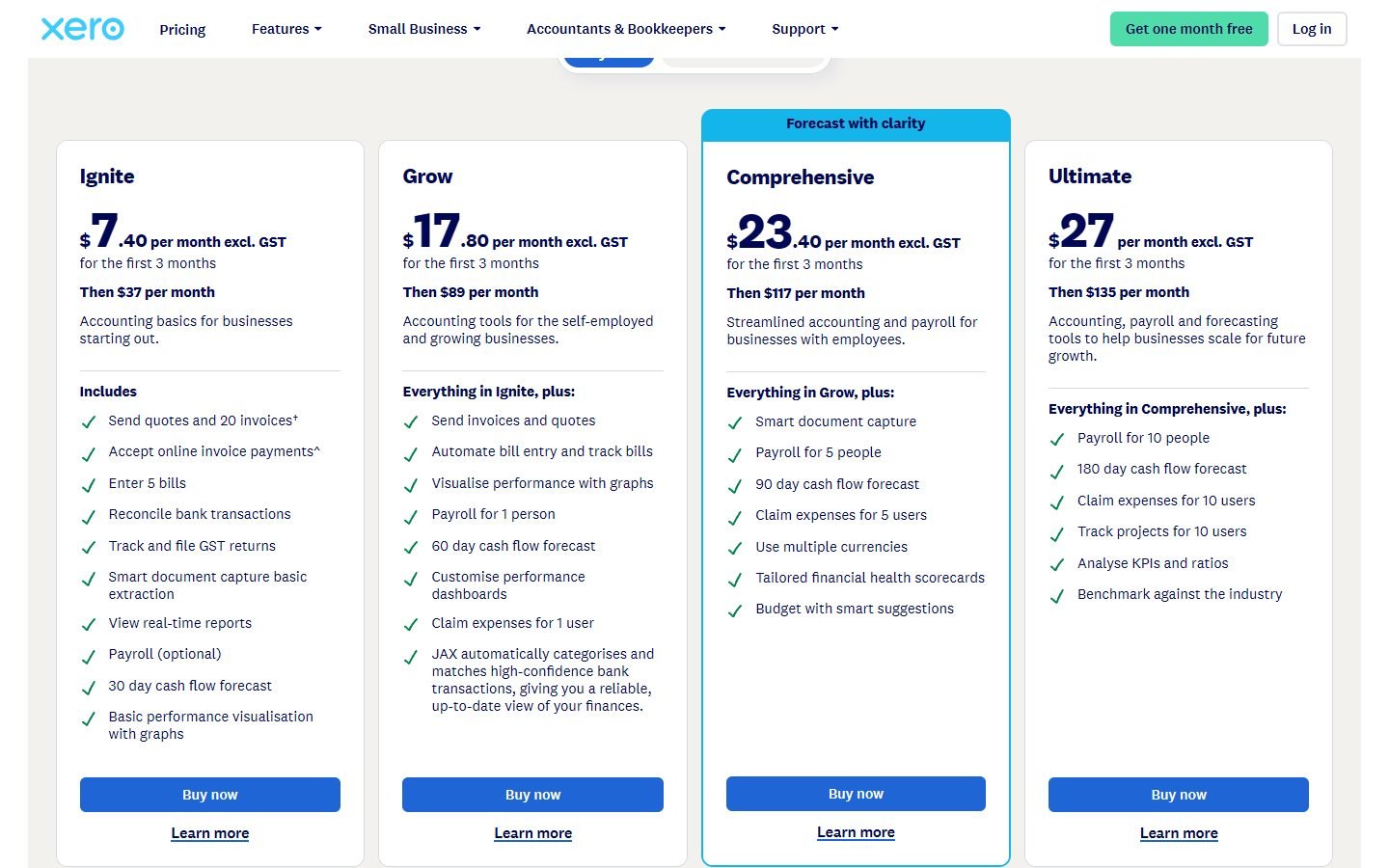Xero New Zealand plans: Ignite NZ$37, Grow NZ$89, Comprehensive NZ$117 and Ultimate NZ$135, excluding GST