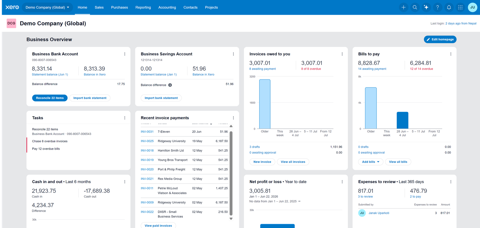 Xero business dashboard with bank accounts, invoices owed, and cash flow tracking