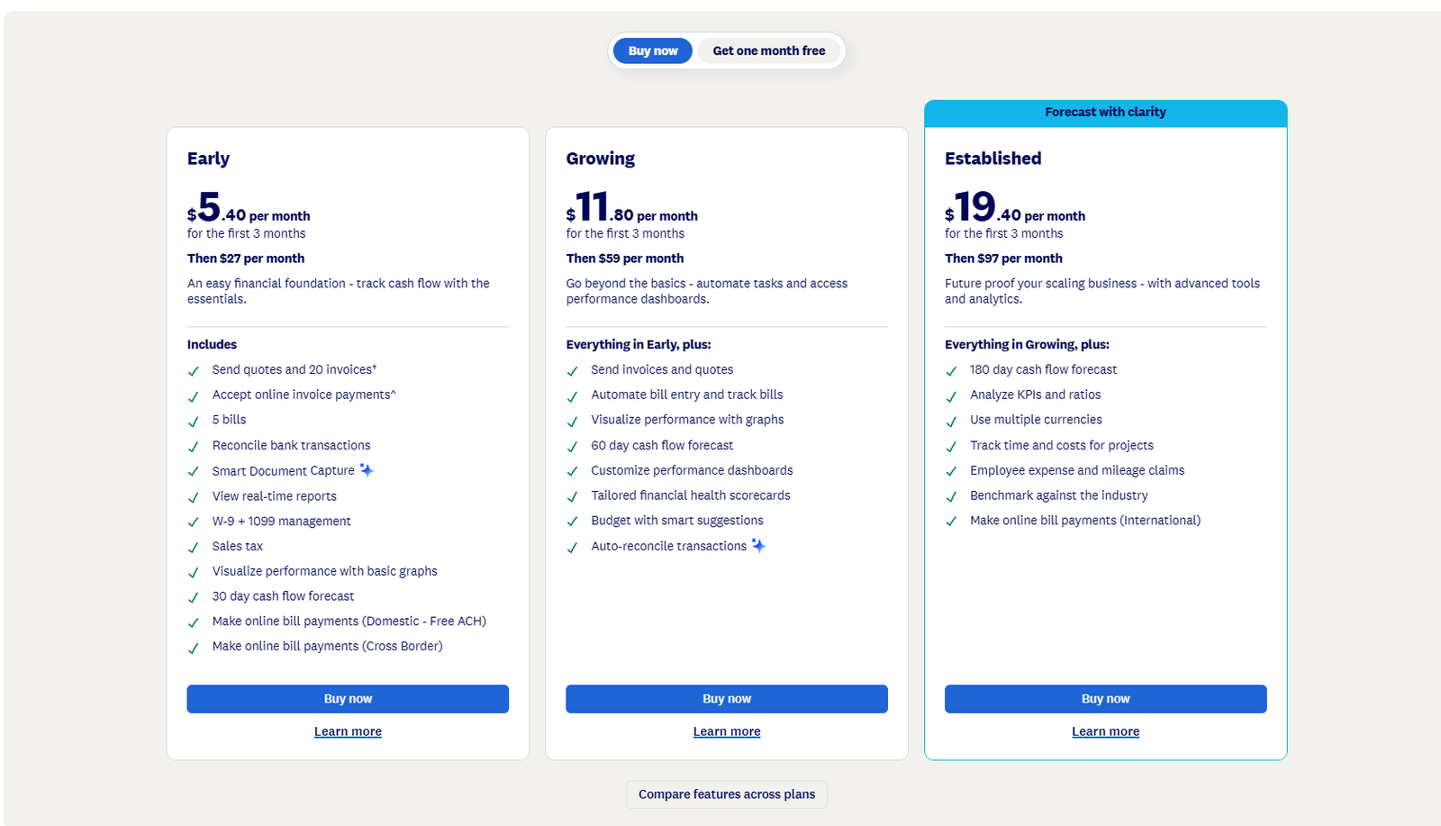 Xero transparent subscription tiers