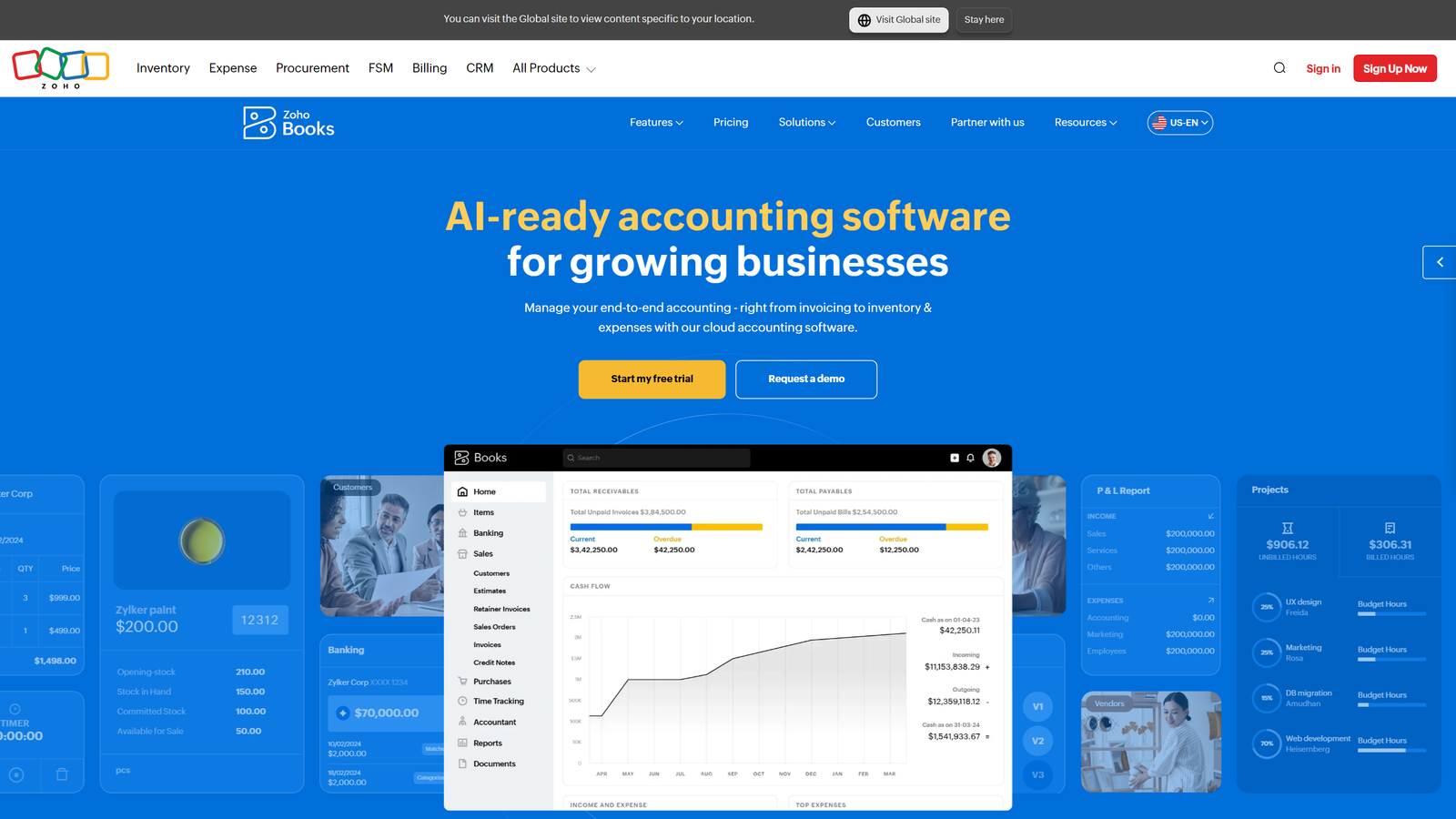 Zoho Books comprehensive business dashboard overview